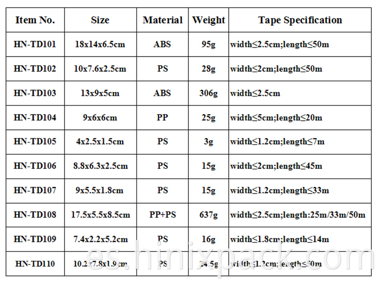 Adhesive Tape Cutter